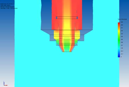 Cosmo Thermo Analysis From Plastic Engineering Technical Services Inc